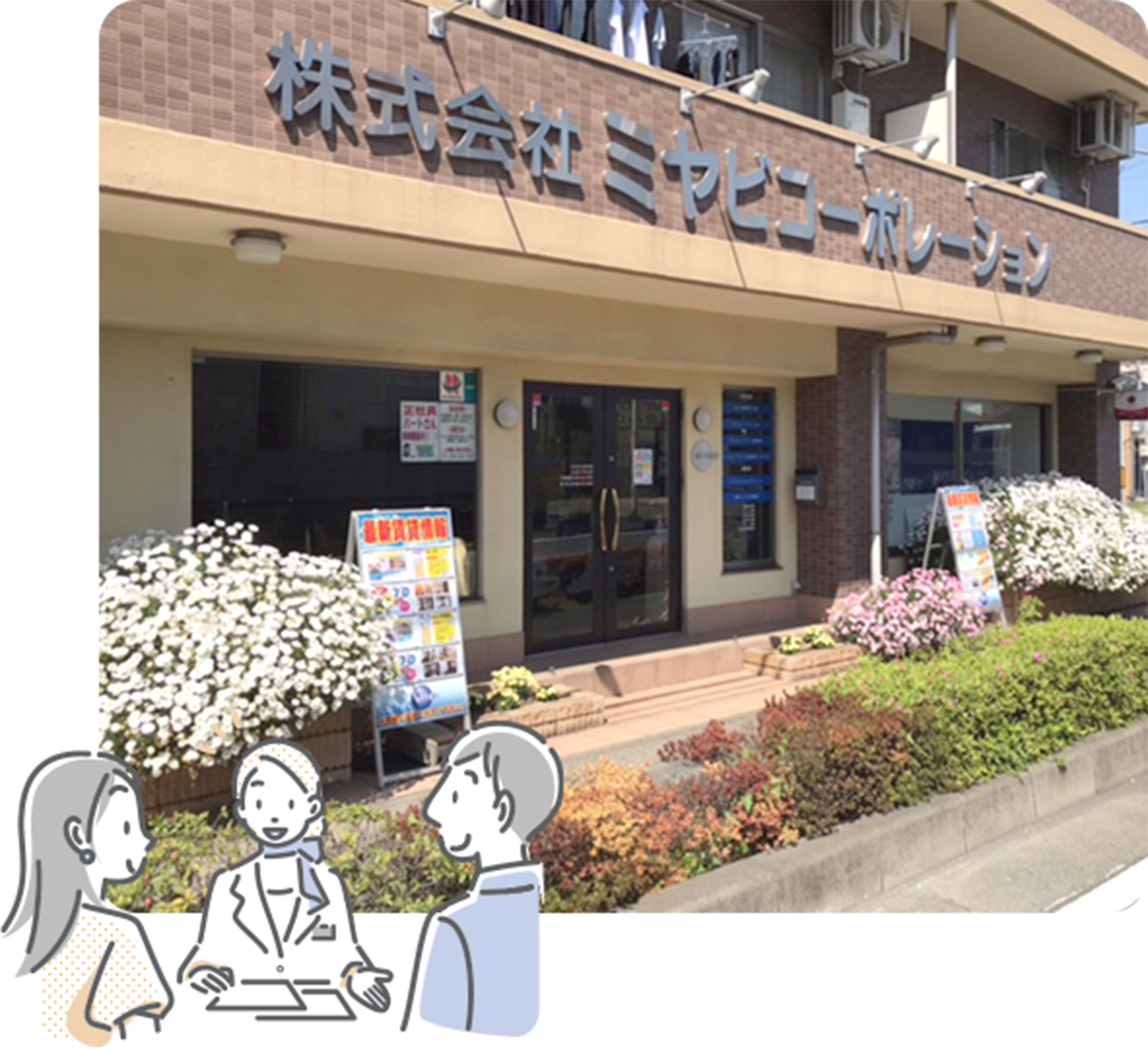 ミヤビコーポレーション