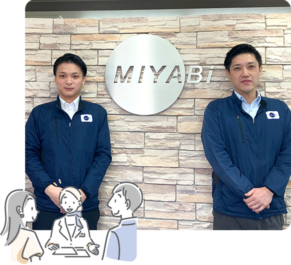 ミヤビコーポレーション